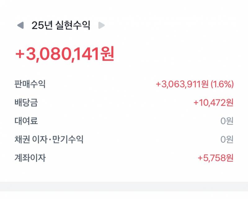 [잡담] 두달동안 300벌었어 주식으로 | 인스티즈