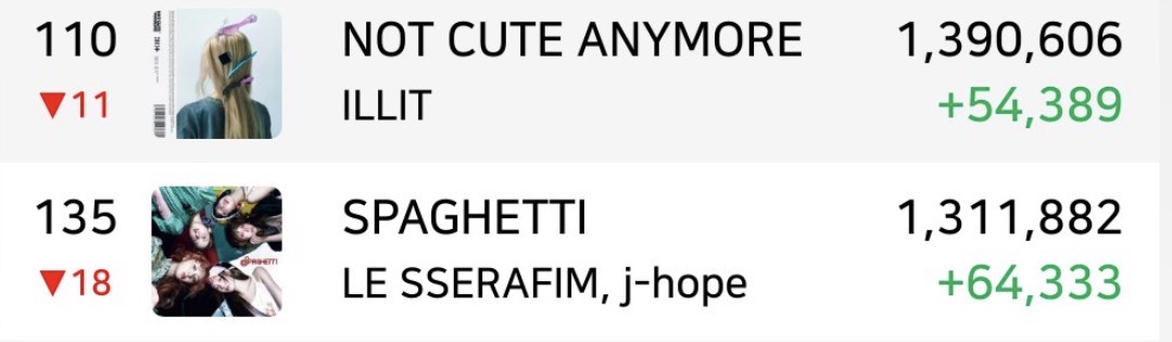 [마플] 나 방금 개웃긴 핌릿 정병 댓삭 실시간으로 봤어ㅋㅋ | 인스티즈