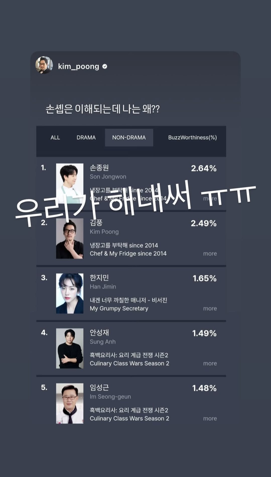 [잡담] 손종원 또 럽스타하네···ㅋㅋㅋ | 인스티즈