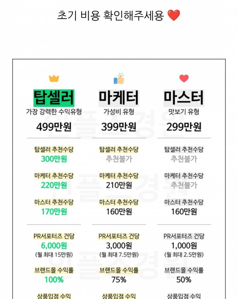 [잡담] 다단계 초기비용 | 인스티즈