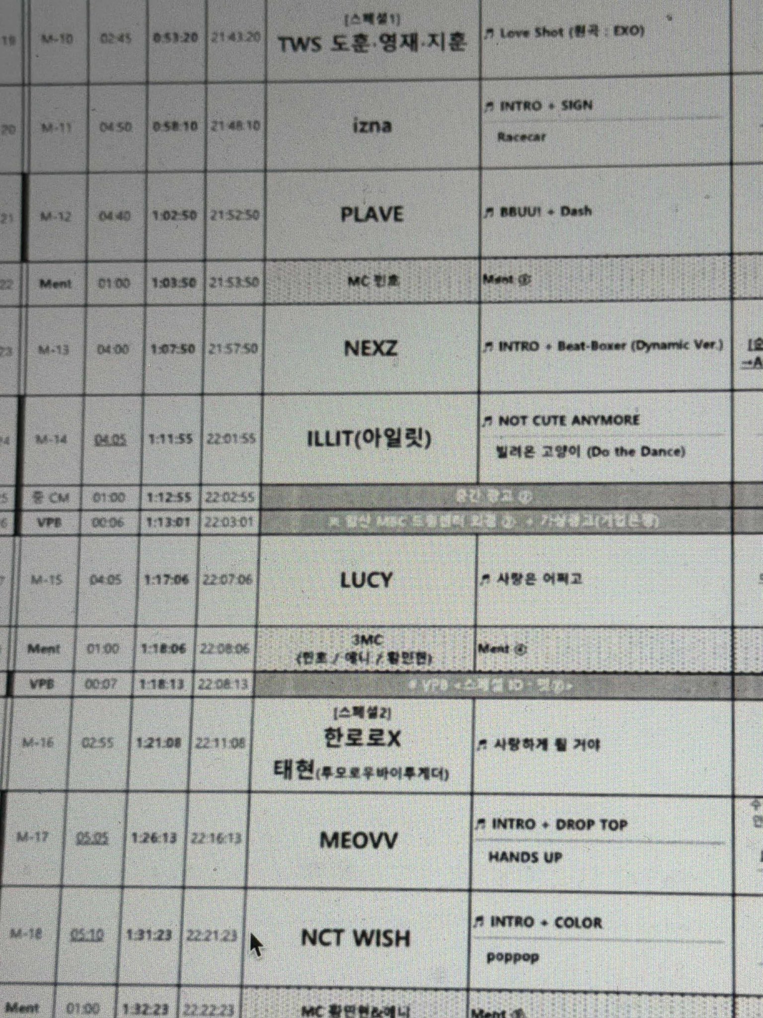 [잡담] 2025 가요대제전 큐시트 | 인스티즈