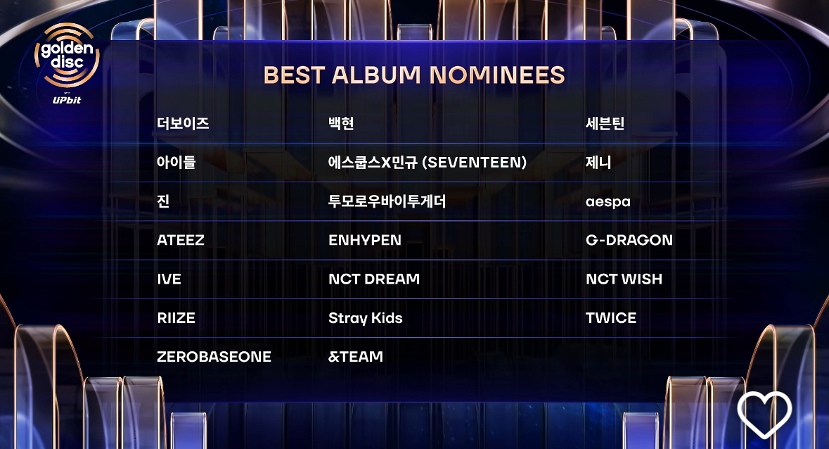 [정리글] 내년 골디 부문별 후보 정리 | 인스티즈