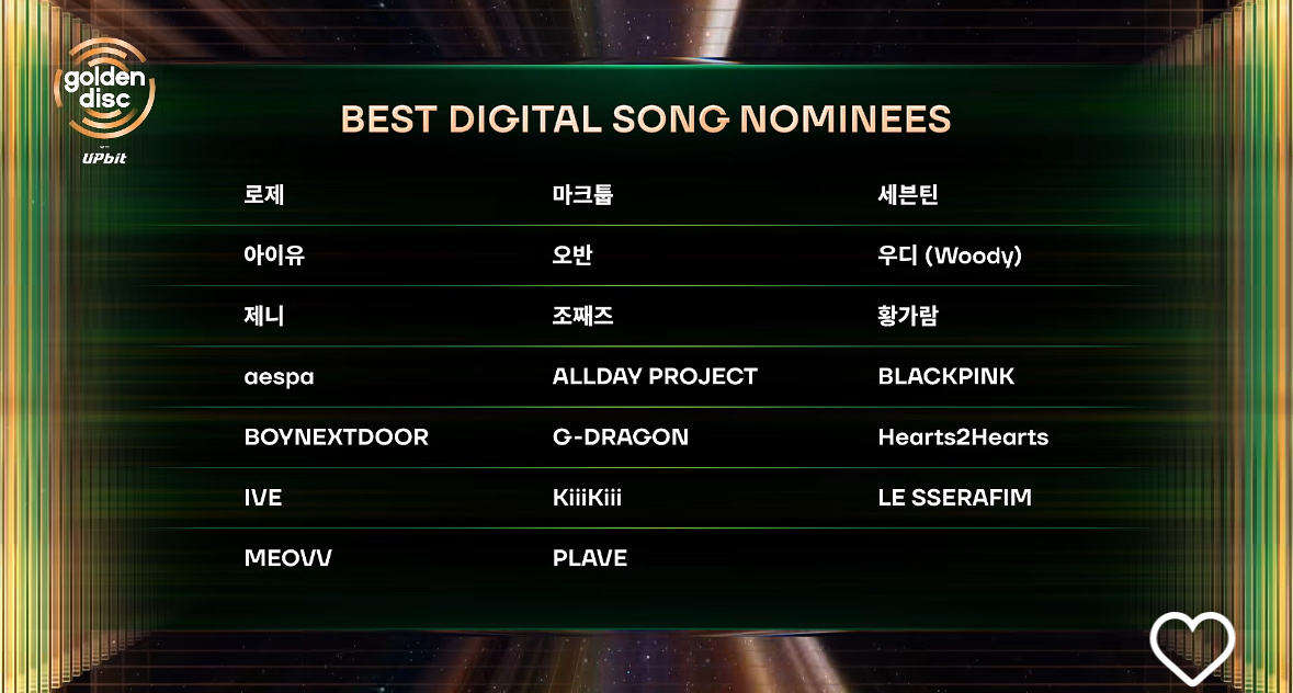 [정리글] 내년 골디 부문별 후보 정리 | 인스티즈