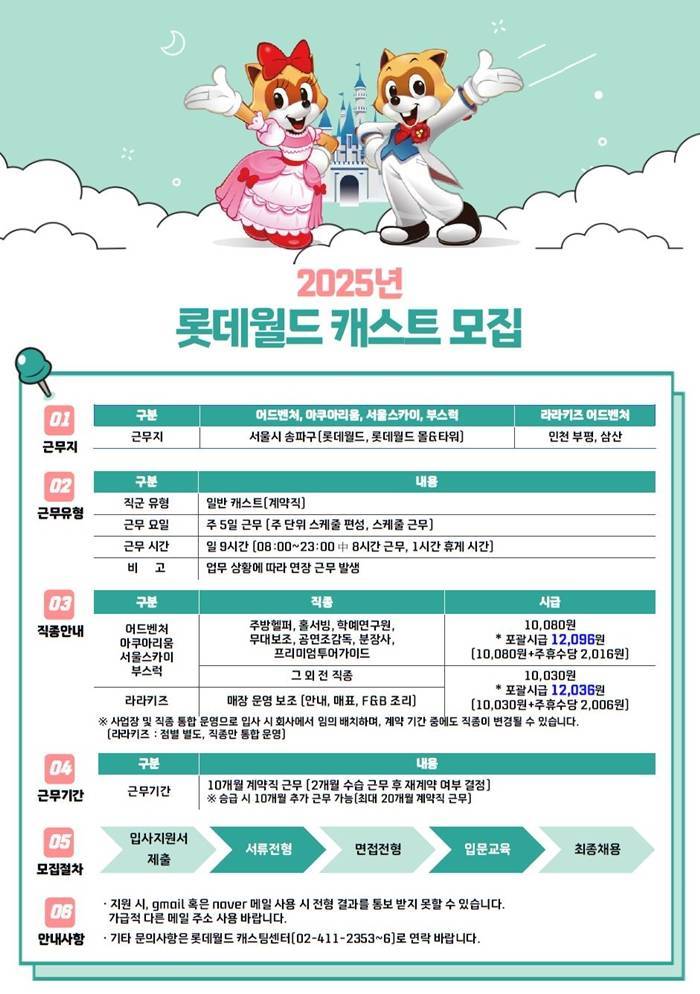 [잡담] 고졸 백수익들아 새해에는 알바 시작하자!! 어여와 | 인스티즈