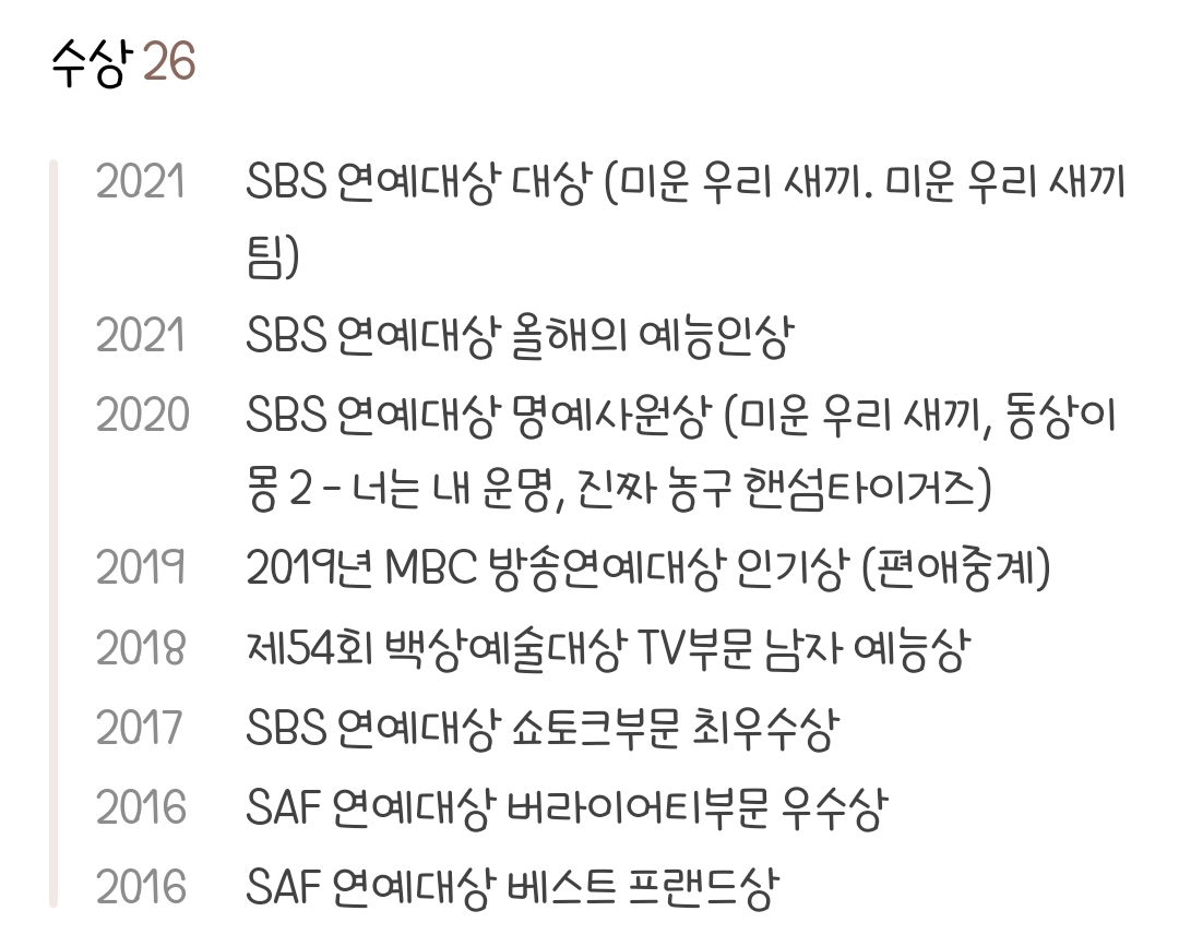 [정리글] 습스에서 지석진이 받은 개인상& 서장훈이 받은 개인상 | 인스티즈