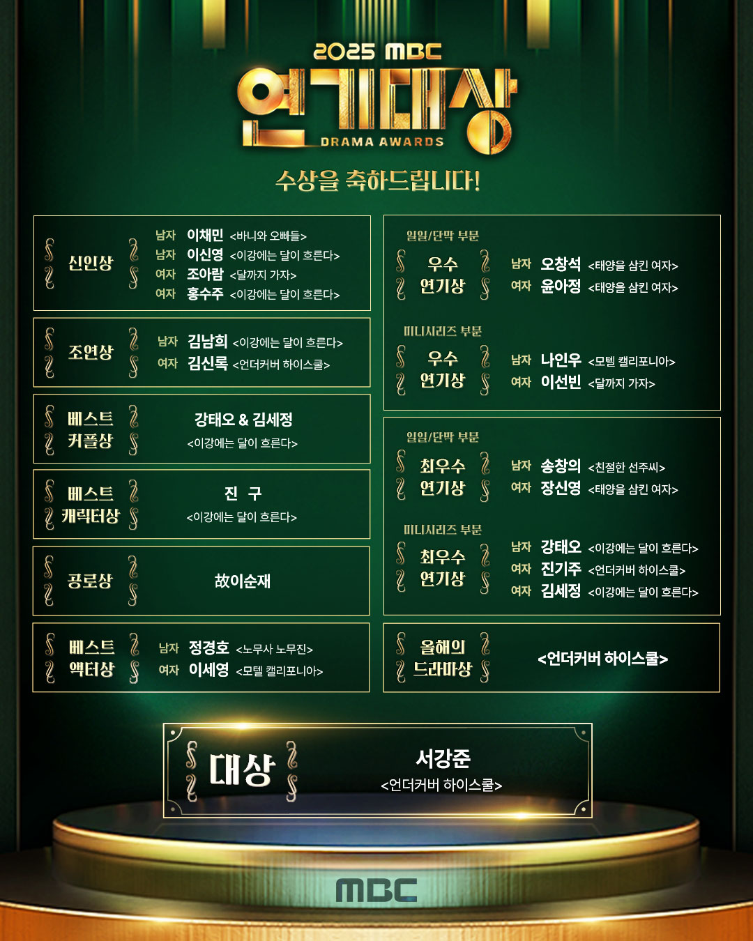 [정보/소식] 2025 MBC 연기대상 수상자(작) 명단 | 인스티즈