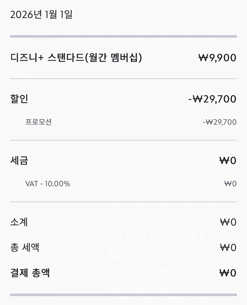 [잡담] 디플 이벤트로 이용권 받았었는데 등록기한 12/31까지였거든? | 인스티즈