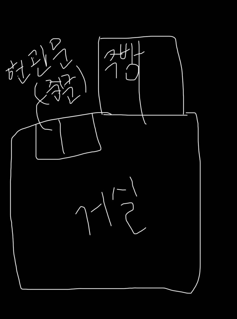 [잡담] 이사 갈 집 이런 구조인데 식탁을 | 인스티즈