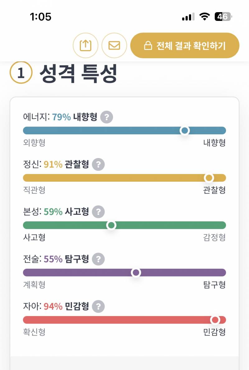 [잡담] mbti 검사 마지막 t ,a 있잖아 | 인스티즈