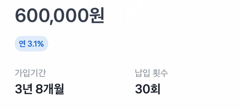 [잡담] 당장 60만원 필요해서 주택청약 해지하는 거 어때? | 인스티즈