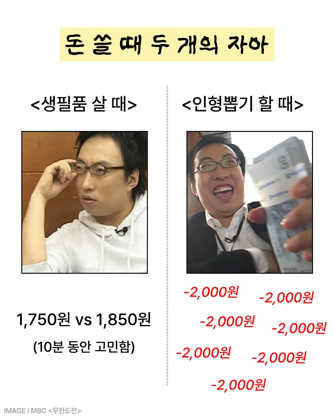 돈 쓸 때 두개의 자아.jpg | 인스티즈
