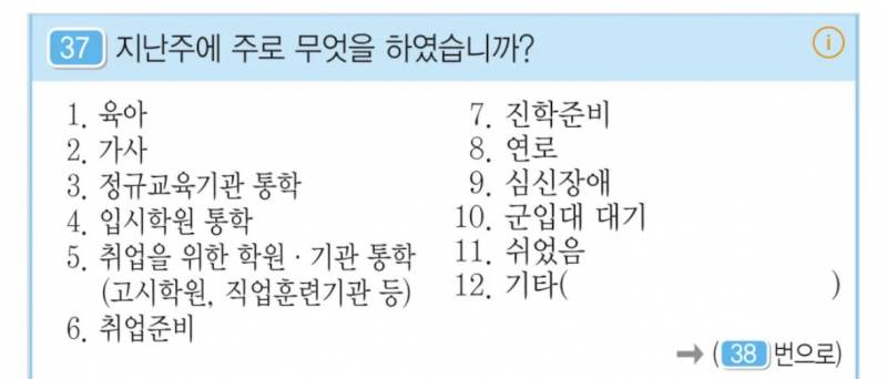 [잡담] 자기가 쉬었음 청년이라고 생각하면 와봐 | 인스티즈