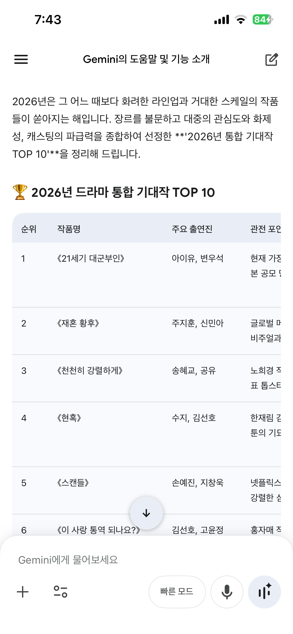 [잡담] 제미나이한테 2026년 기대작 물어봄 | 인스티즈