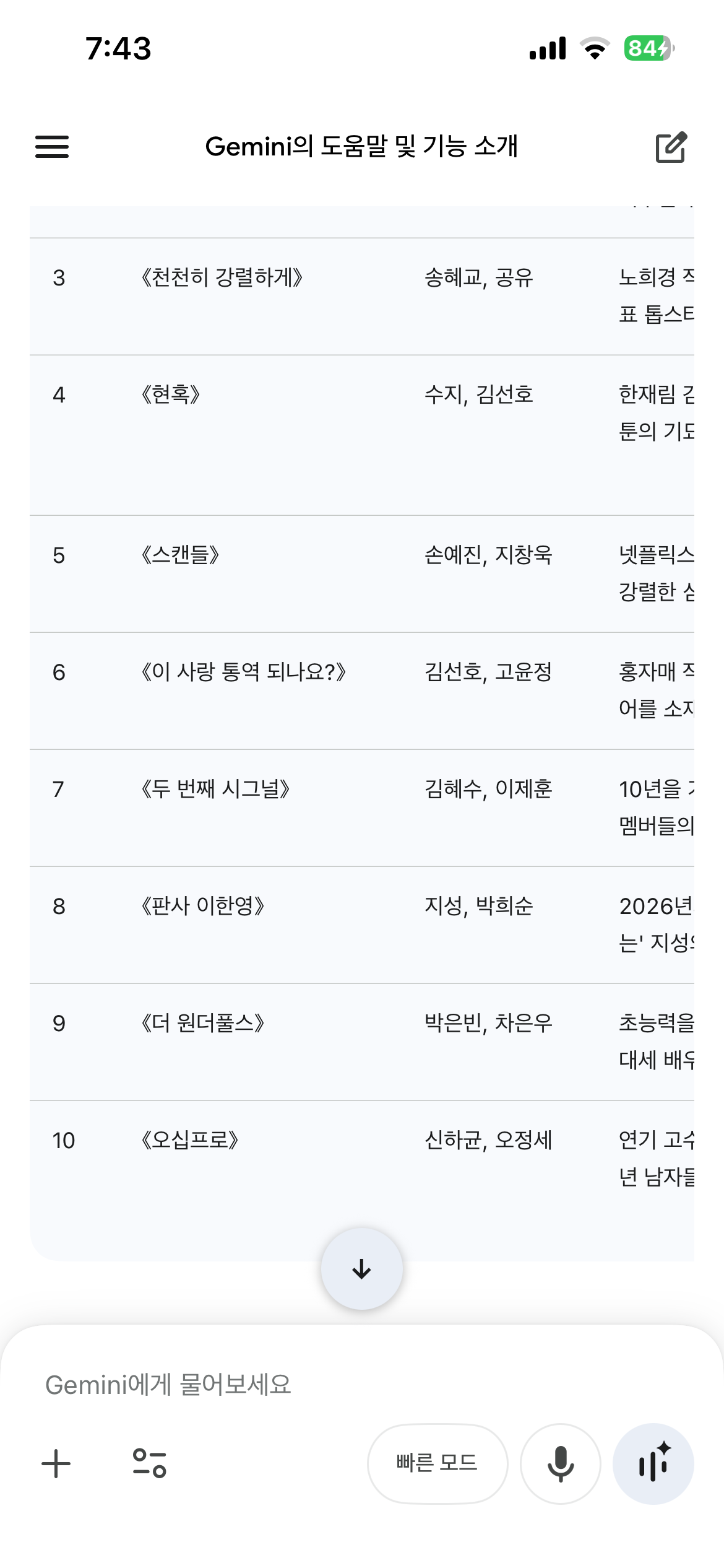[잡담] 제미나이한테 2026년 기대작 물어봄 | 인스티즈