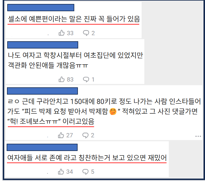 [잡담] 자기객관화 안 되는 여자들 | 인스티즈