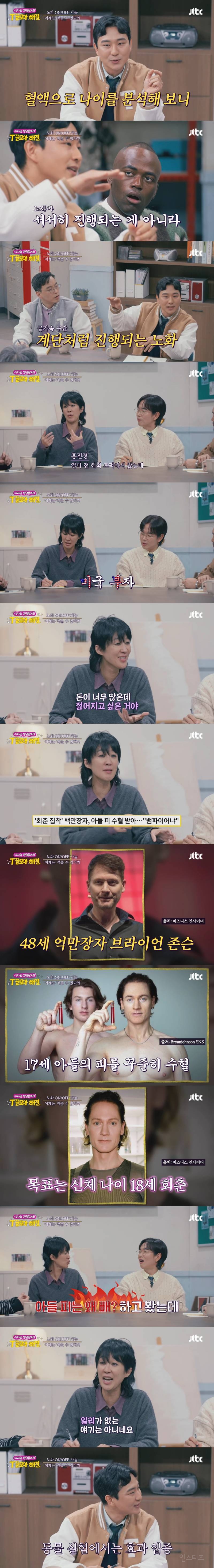 최근 리프팅 시술하면서 관리 중이라는 김재중 | 인스티즈