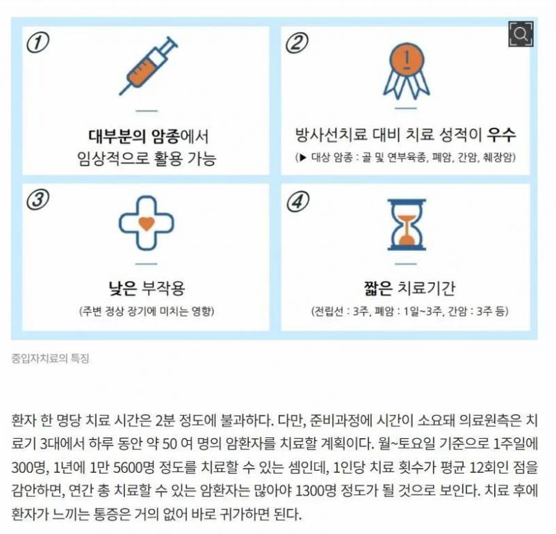 [잡담] 암 중입자치료 암 1-2기만 된다는거 진짜야? | 인스티즈