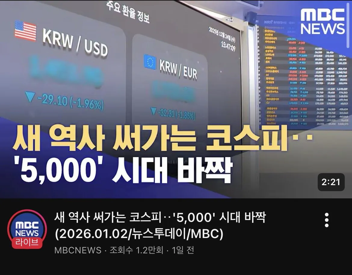 [정보/소식] 환율 모자이크한 mbc 뉴스 | 인스티즈