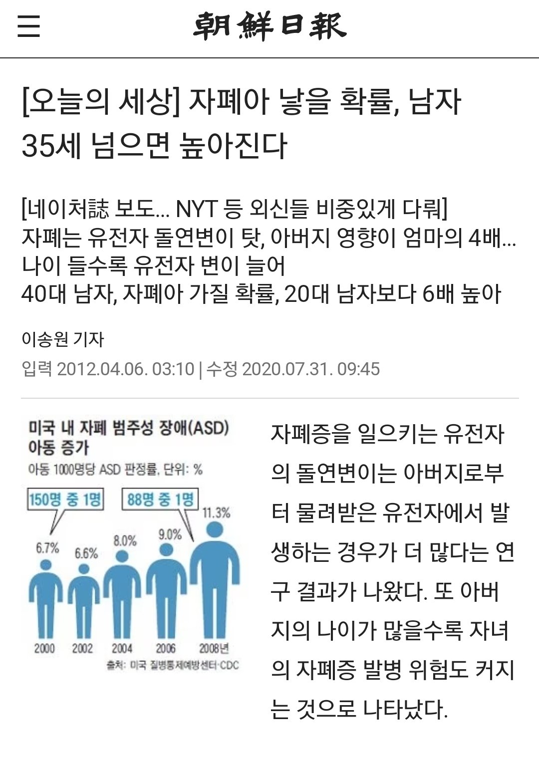 [잡담] 자폐아 낳을 확률, 남자 35세 넘으면 높아진다 | 인스티즈