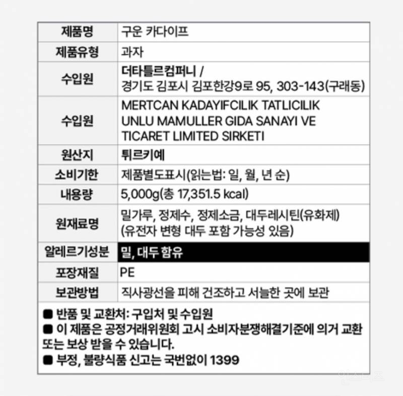 🚨많은 사람들이 고급재료라고 착각하는 카다이프 실체 🚨 | 인스티즈