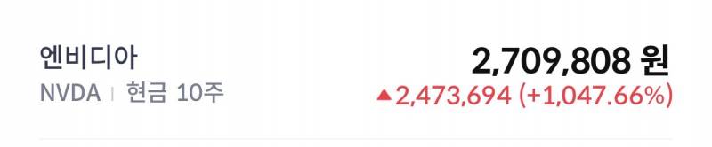 [잡담] 아 엔비디아 수익률 대박임 | 인스티즈