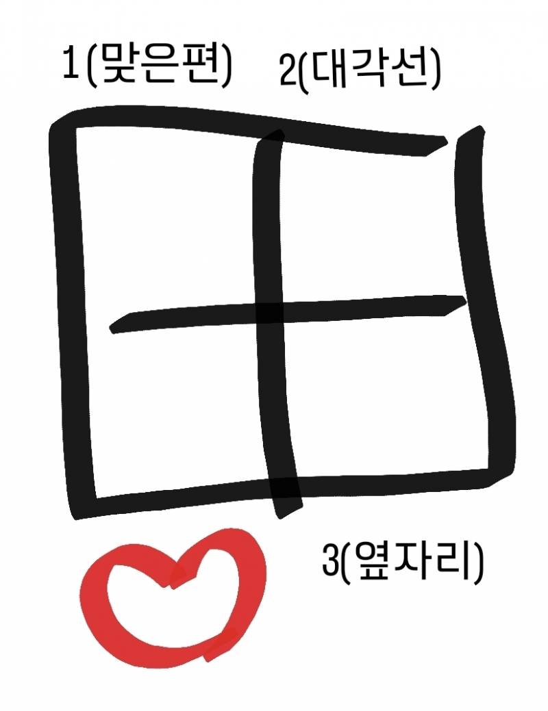 [잡담] 둥들은 자리 앉을 때 좋아하는 사람 어디쪽에 앉는 편이야? | 인스티즈