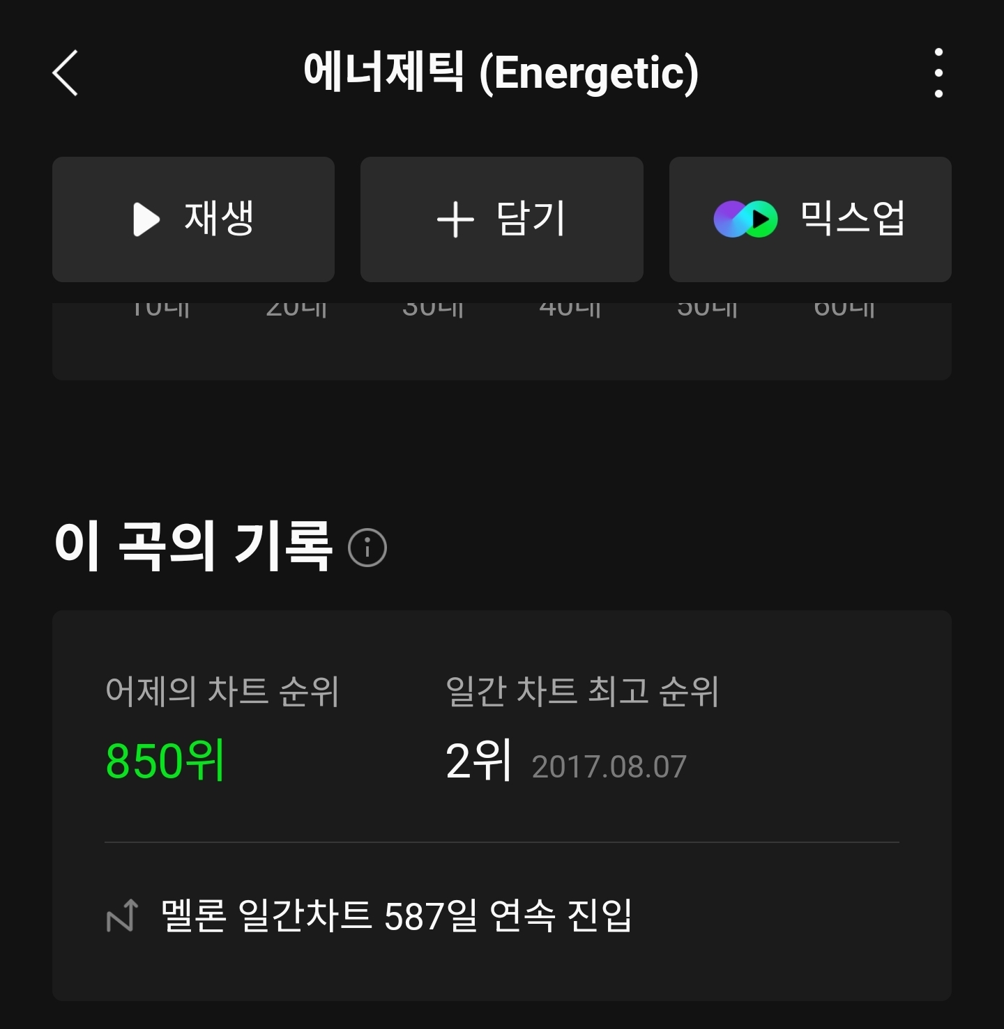 [잡담] 워너원고 소식에 워너원 에너제틱 순위 점점 올라오네... | 인스티즈