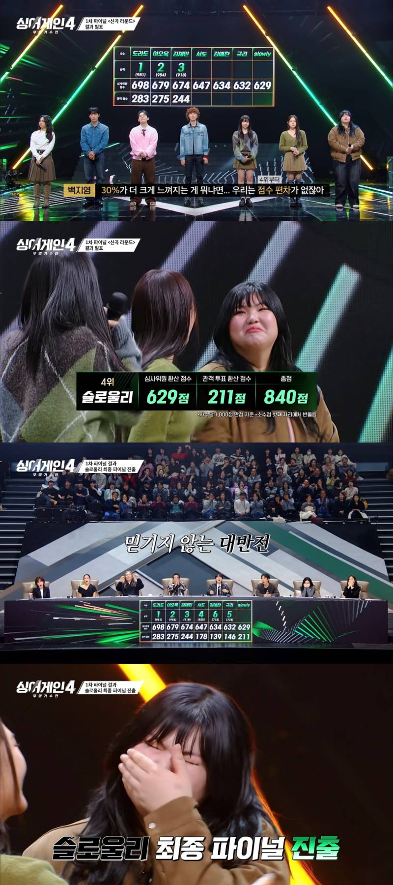 이제 진짜 찐 고수들만 남은 듯한 싱어게인4 Top 4 | 인스티즈