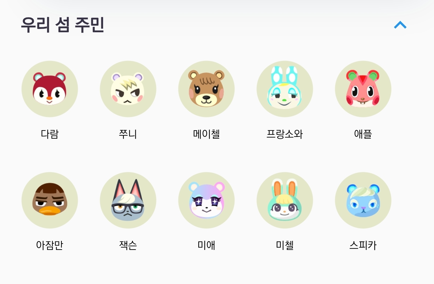 [잡담] 얘들아 동숲 우리 섬 주민들 어때 | 인스티즈