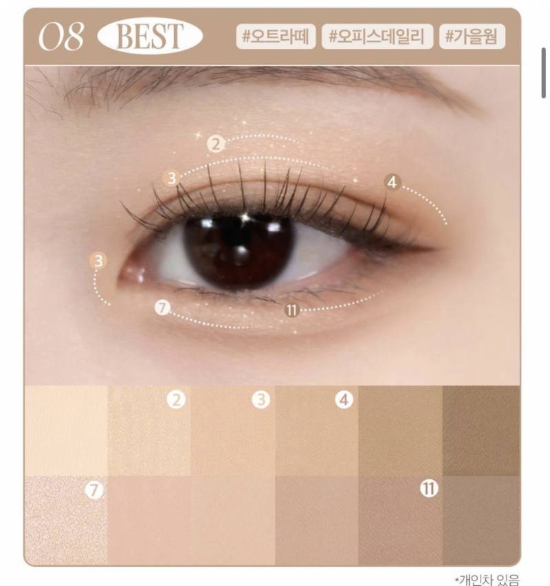 [잡담] 쿨톤인데 이 섀도우 팔레트 써도될까 | 인스티즈