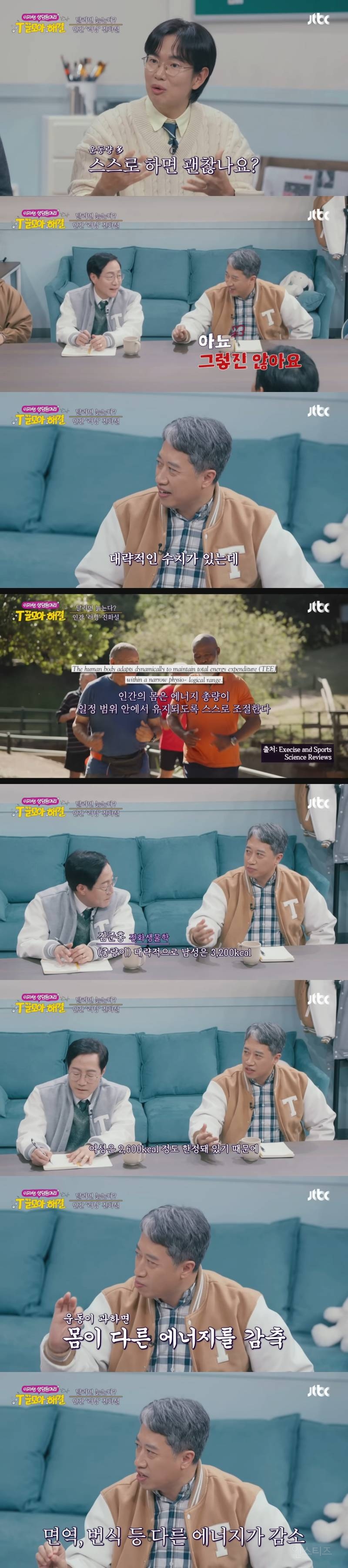 운동을 하면 빨리 늙는다는 속설은 사실일까? | 인스티즈