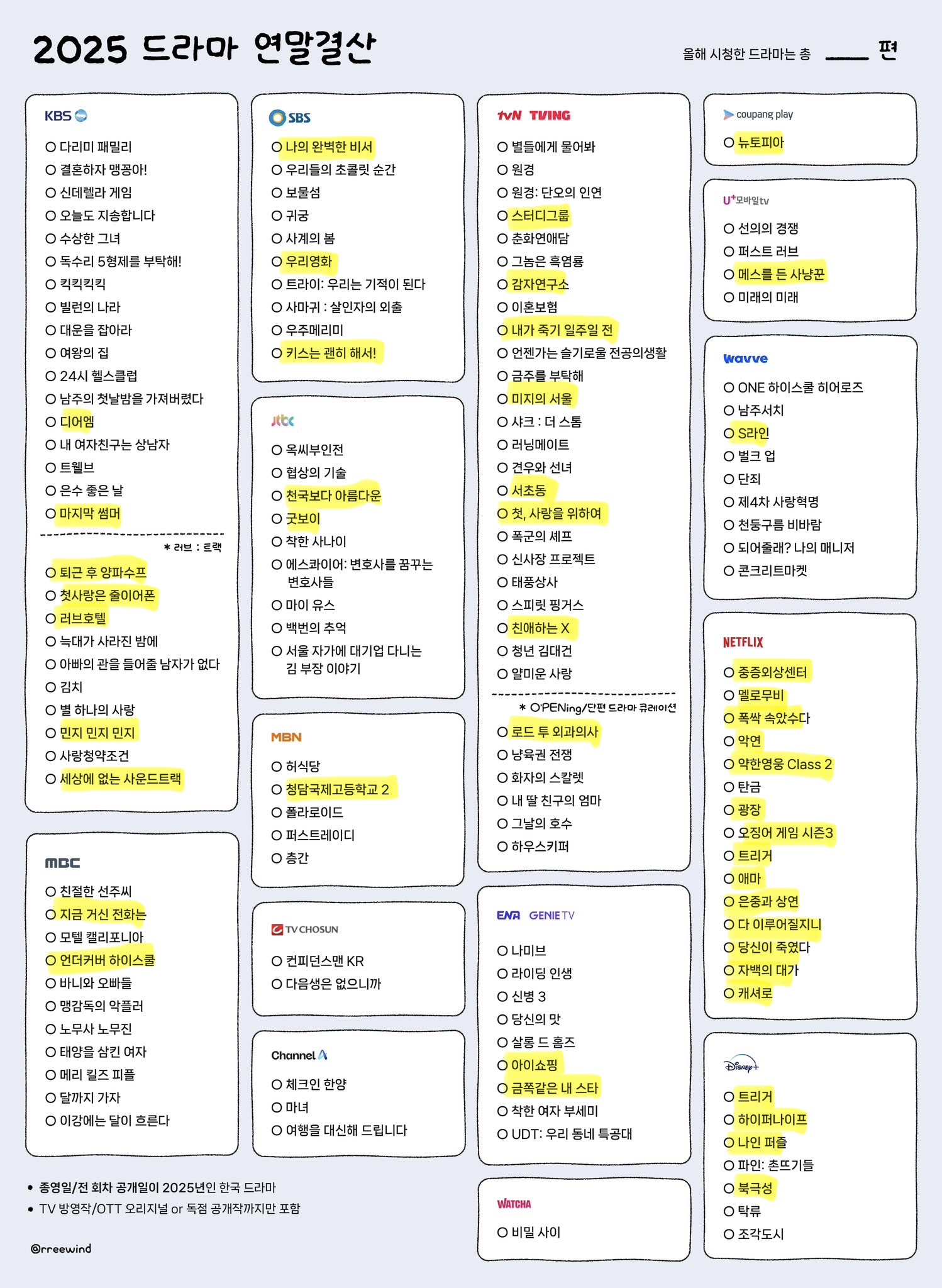 [잡담] 나는 넷플 구독료 아깝진 않다ㅋㅋㅋ | 인스티즈