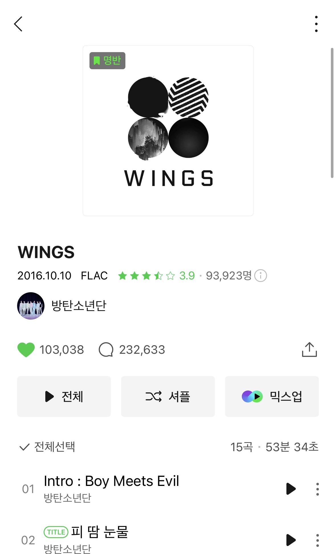 [잡담] 나는 수능 방탄 윙즈 앨범 땜에 망함….^^ | 인스티즈