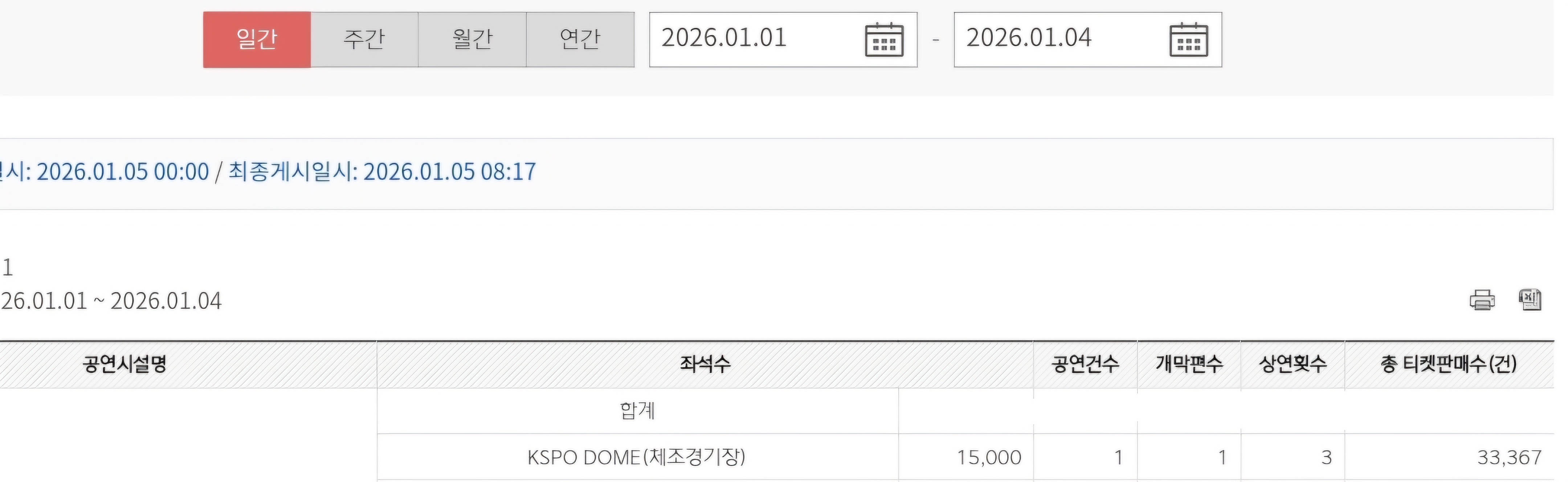 [잡담] 백현 이번 공연 코피스 | 인스티즈