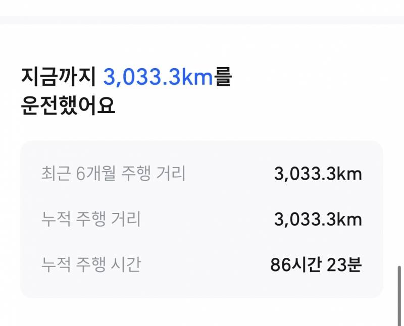 [잡담] 운전면허딴지 2달 쫌 넘었는데 | 인스티즈
