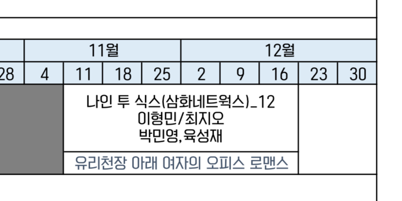 [잡담] 편성표에 박민영 육성재껀 첨본거다 | 인스티즈