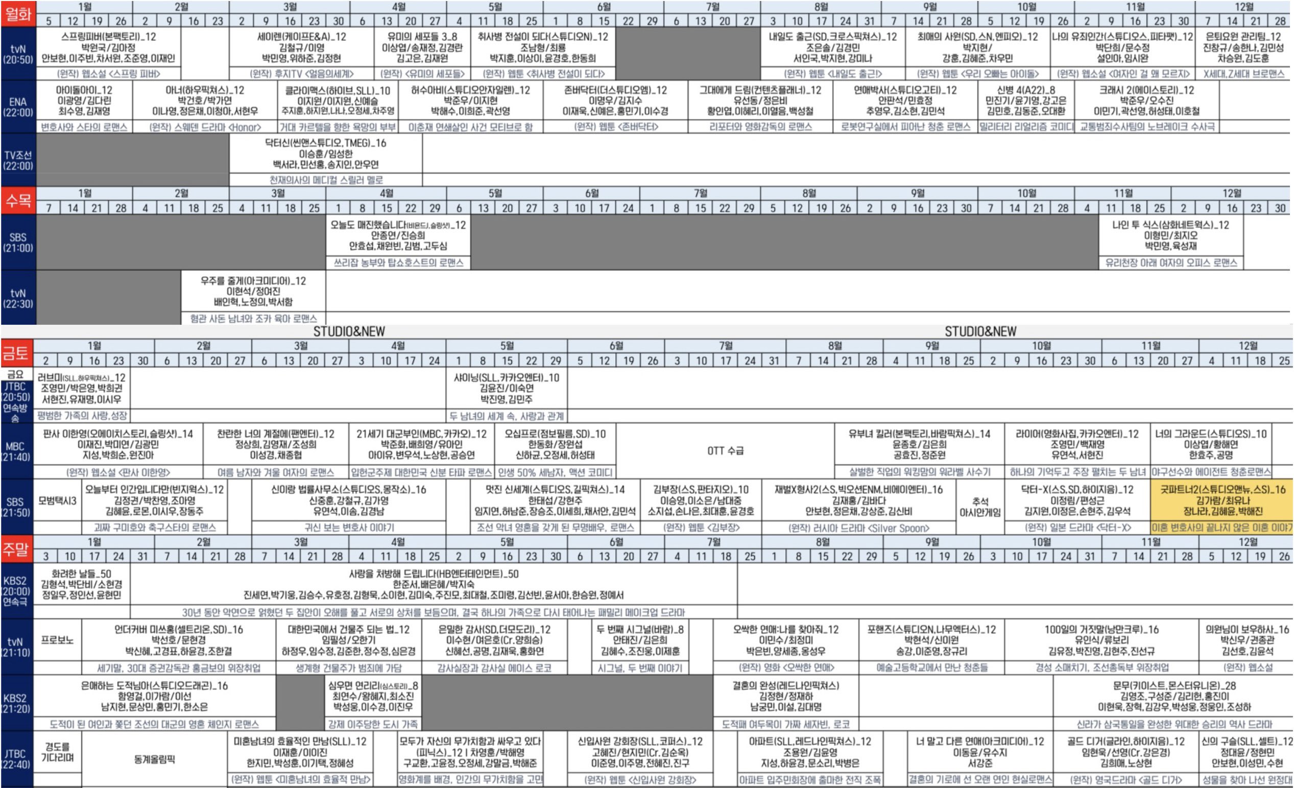 [잡담] 편성상으로는 삼사 동계올림픽 중계 없긴하네 | 인스티즈