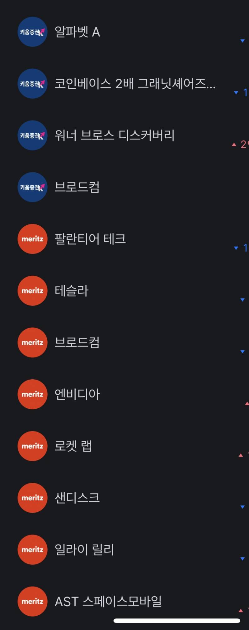 [잡담] 주식 나만큼 다이소인 사람 있나 | 인스티즈