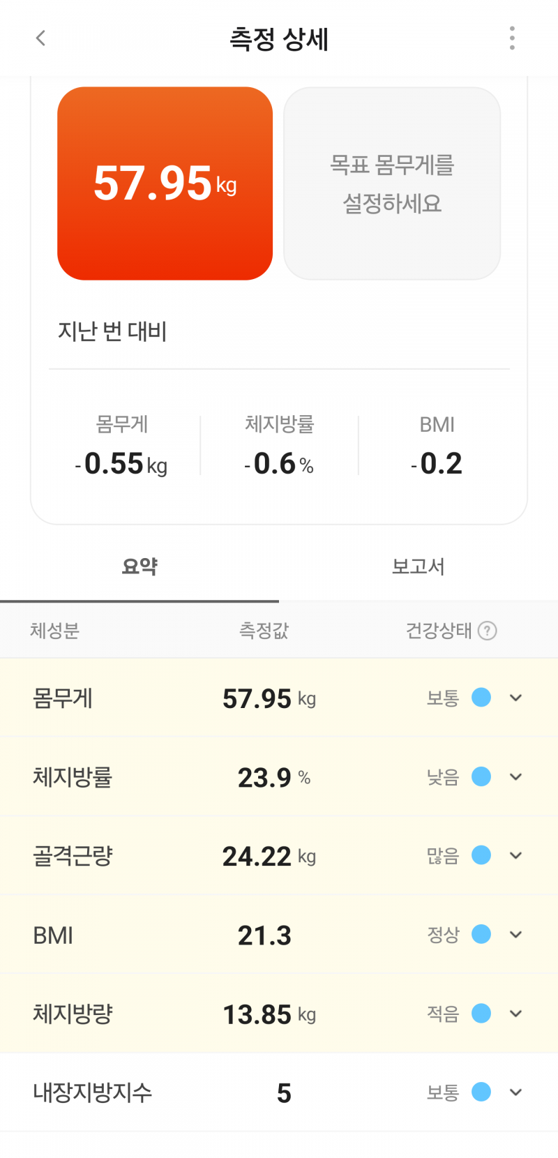 [잡담] 운동1도 안하는데 이거 선방맞지 | 인스티즈