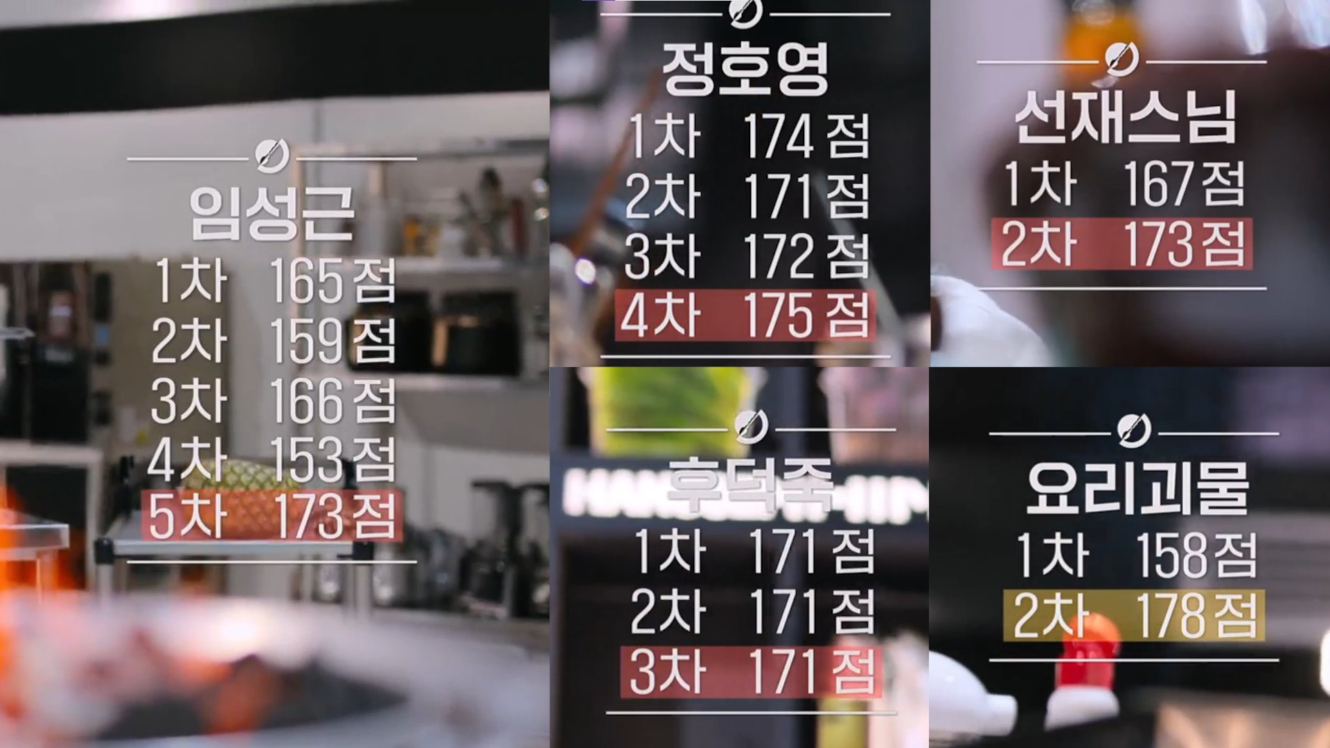 [잡담] (ㅅㅍㅈㅇ) 흑백요리사 요리천국에서 임짱만 요리 많이 한줄 알았는데 | 인스티즈