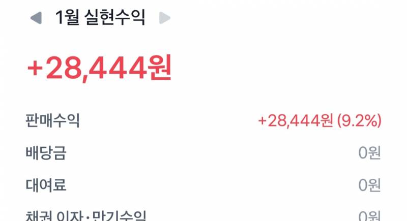 [잡담] 주린이의 작고 귀여운 수익을 봐줘 | 인스티즈