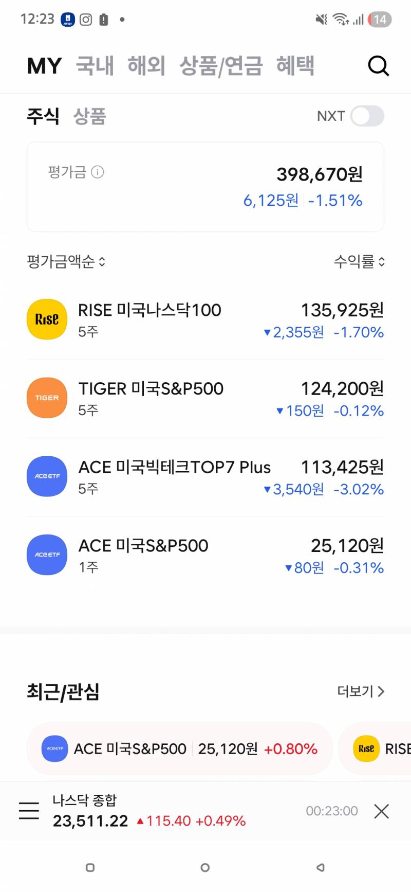 [잡담] 주알못인데 이렇게 넣는 거 마즘......? | 인스티즈
