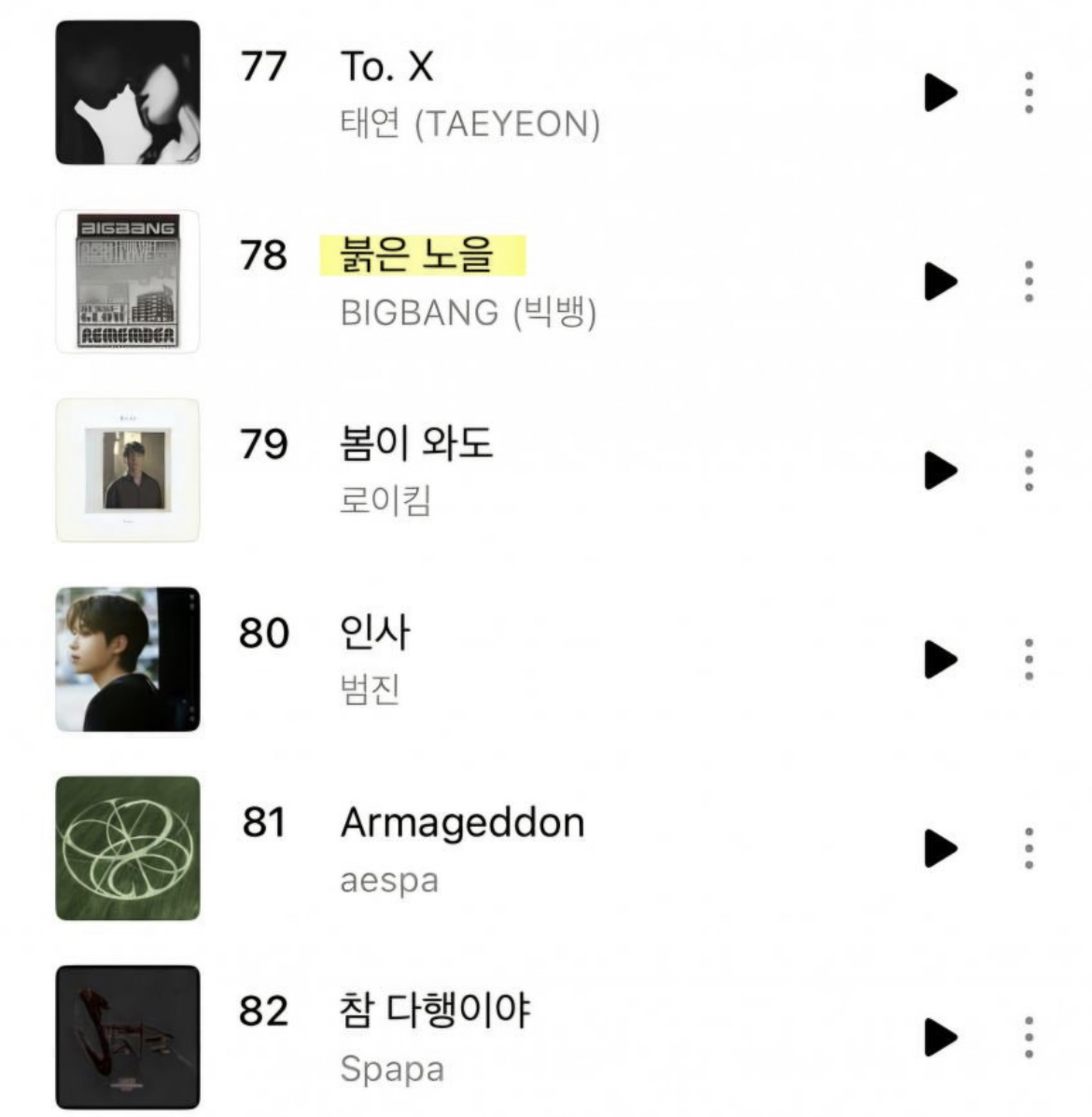 [잡담] 방금 뜬건데 빅뱅 대중성 미쳤나봐 | 인스티즈