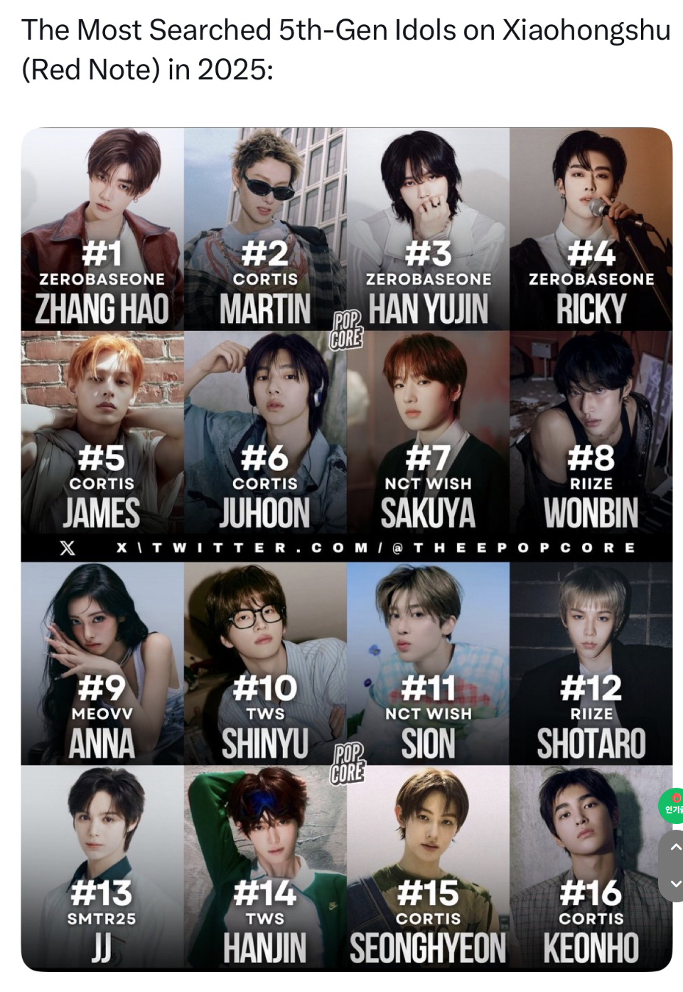 [정리글] 2025 중국 웨이보, 샤오홍슈, QQ뮤직 5세대 아이돌 순위 모음 | 인스티즈