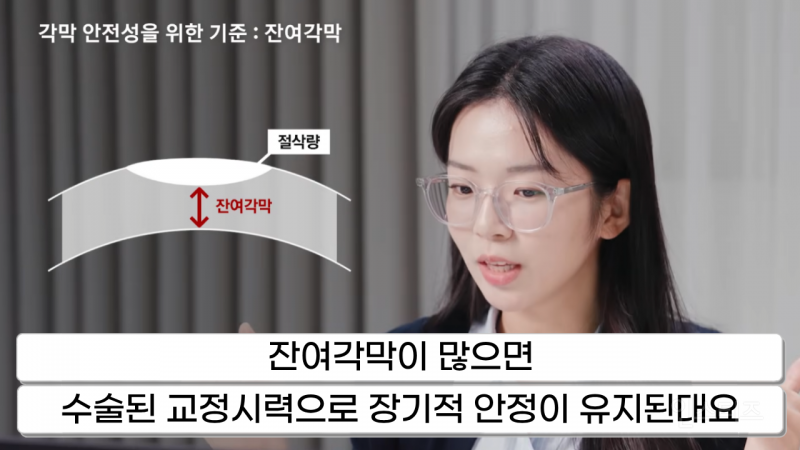 10년 전부터 반복되는 라식 부작용 논란 | 인스티즈