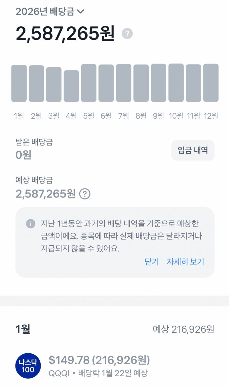 [잡담] 주식 못해서 배당주 몰빵해써 | 인스티즈