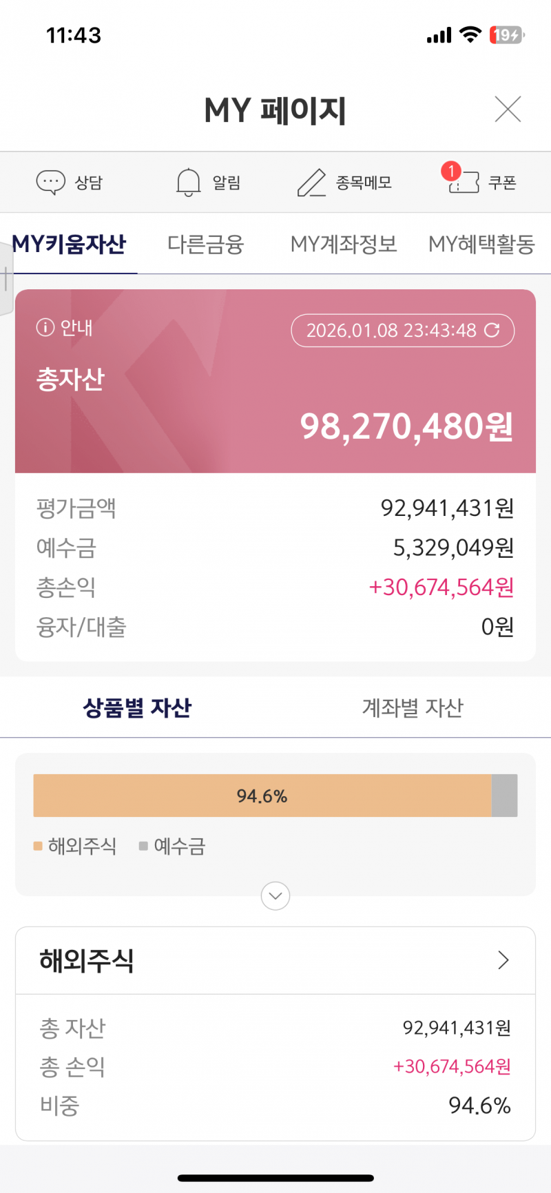 [잡담] 일억이 코앞 | 인스티즈