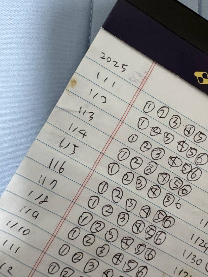 [잡담] 내 물 섭취량 기록장 | 인스티즈