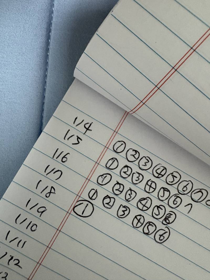 [잡담] 내 물 섭취량 기록장 | 인스티즈