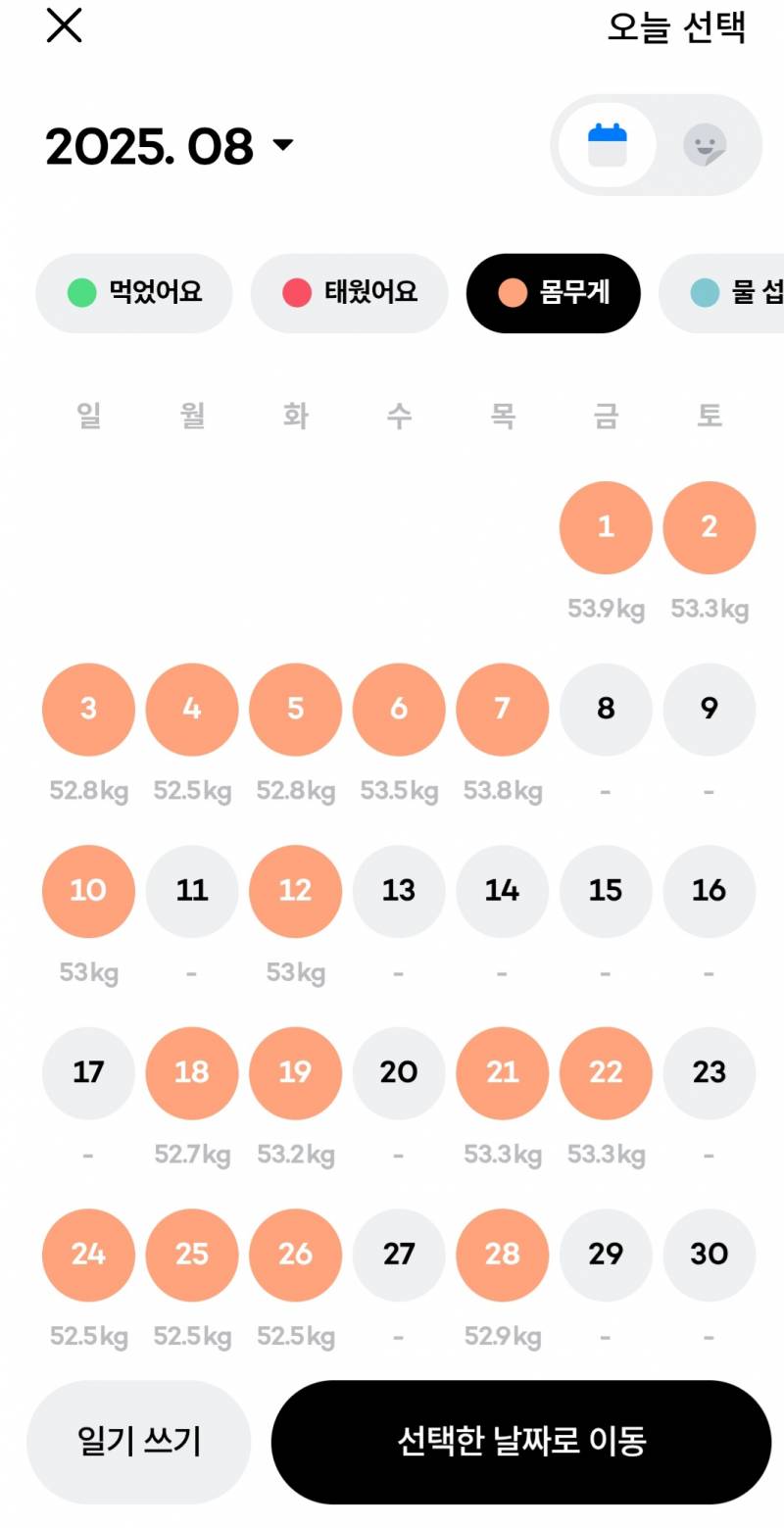 [잡담] 새해 목표 벌써 이룸. 다이어트 성공!!!! | 인스티즈